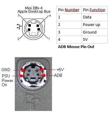 kinds of keys in keyboard